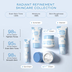 Milk Skin Care 5-piece Set Moisturizing Facial Care Suit.
